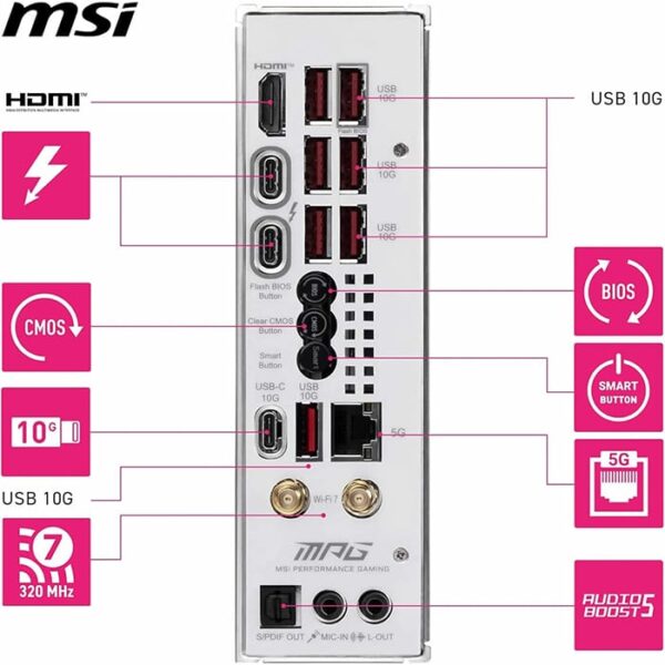 MSI MB MAG Z890I EDGE TI WIFI D5 LGA 1851 Mini ITX Motherboard | 911-7E33-004 - Image 3